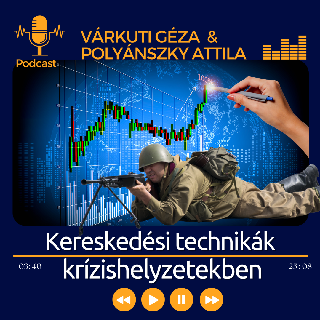 the wartrading mind podcast (2000 × 2000 px) (3)