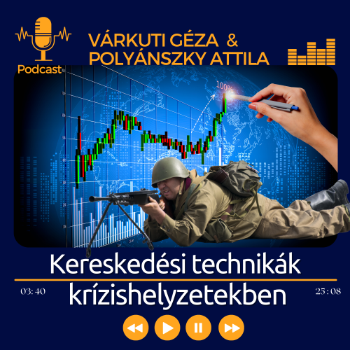 the wartrading mind podcast (2000 × 2000 px) (3)