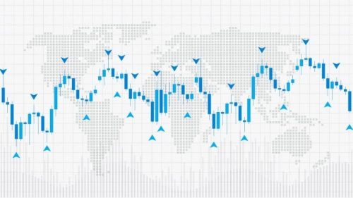 indexkereskedes