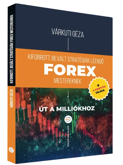 Forex mestereknek