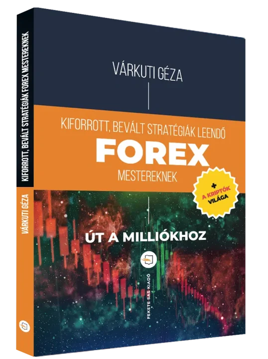 Forex mestereknek