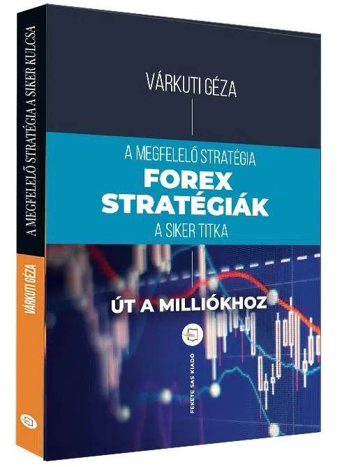 Forex stratégiák