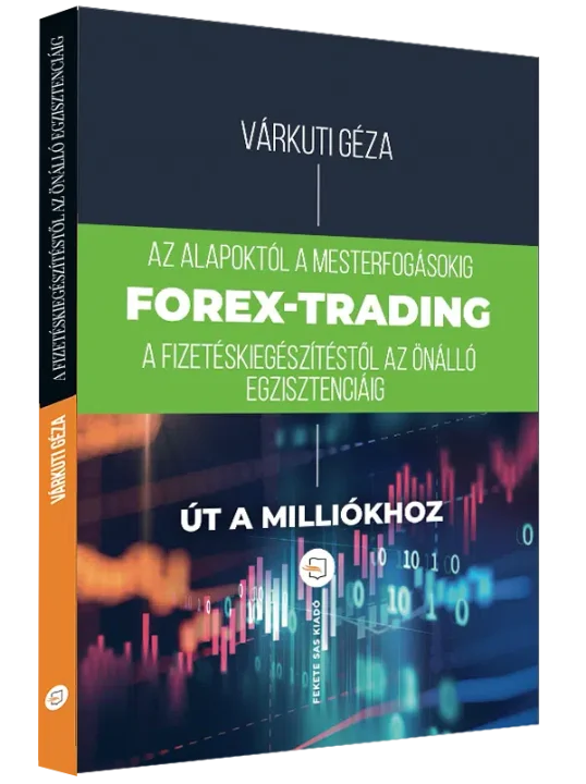 Forex trading