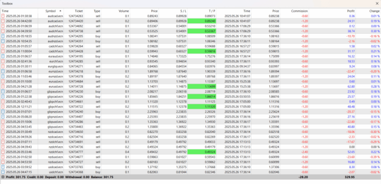 pivot grid 02