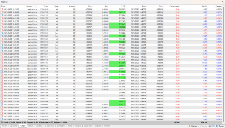 pivot grid 03