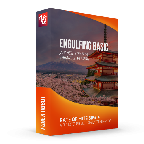 Engulfing BASIC