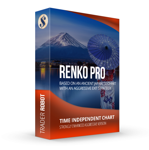 Renko PRO