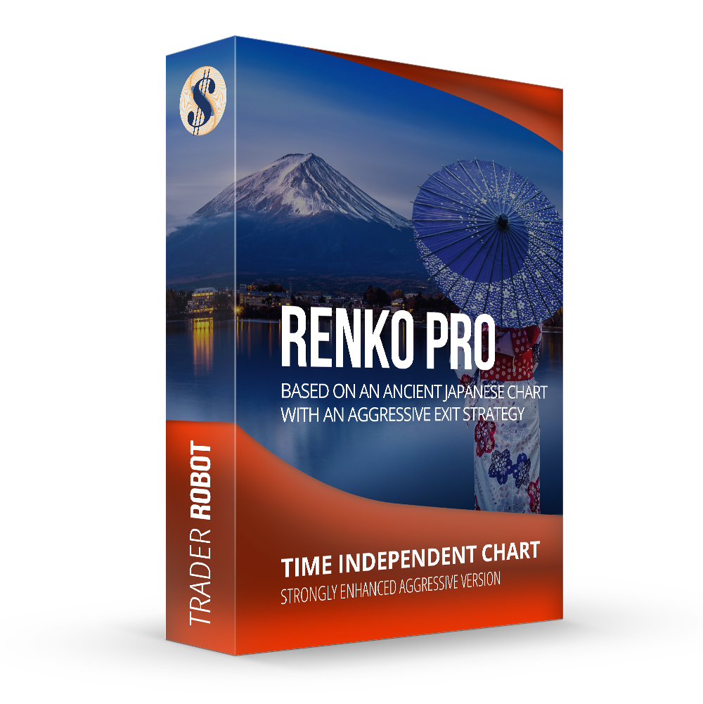 Renko PRO